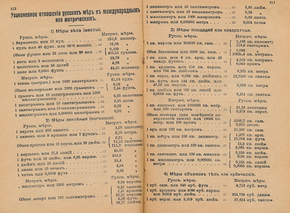 Документ с отношением русских мер к международным Документ с отношением русских мер к международным