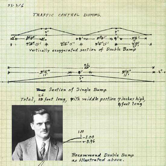 Расчеты первых "лежачих полицейских"
