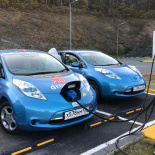 Зарядные станции для электромобилей, электропарковки