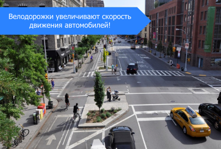 Дорожная диета Дорожная диета